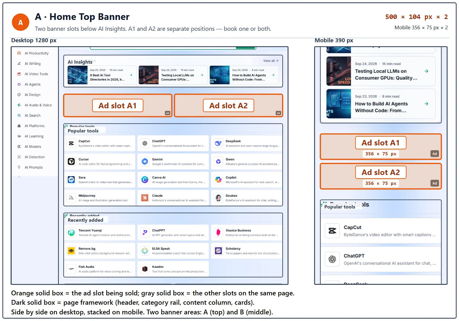 Homepage top banner placement: 2 banners of 500 × 104 px side by side on desktop, 356 × 75 px on mobile