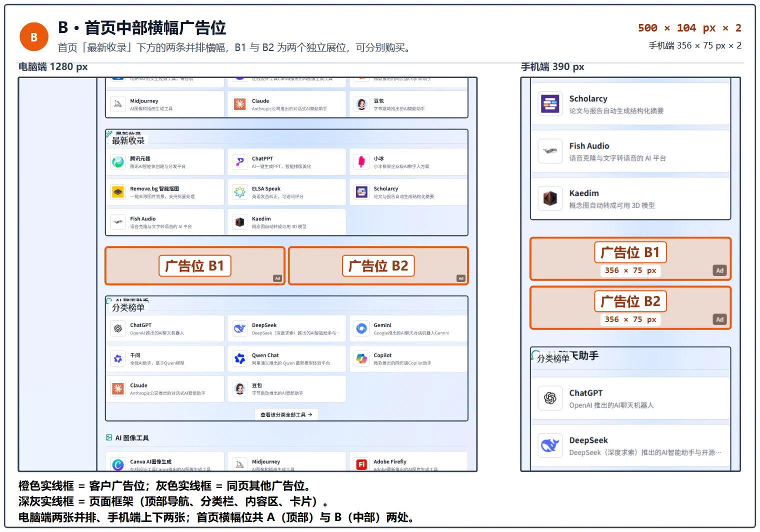 首页中部横幅广告位示意:电脑端 500 × 104 px 两个并排,手机端 356 × 75 px