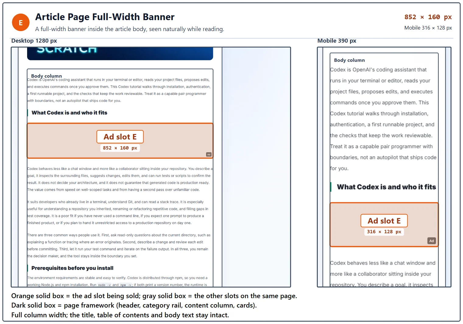 Article page full-width banner placement: 852 × 160 px on desktop, 316 × 128 px on mobile